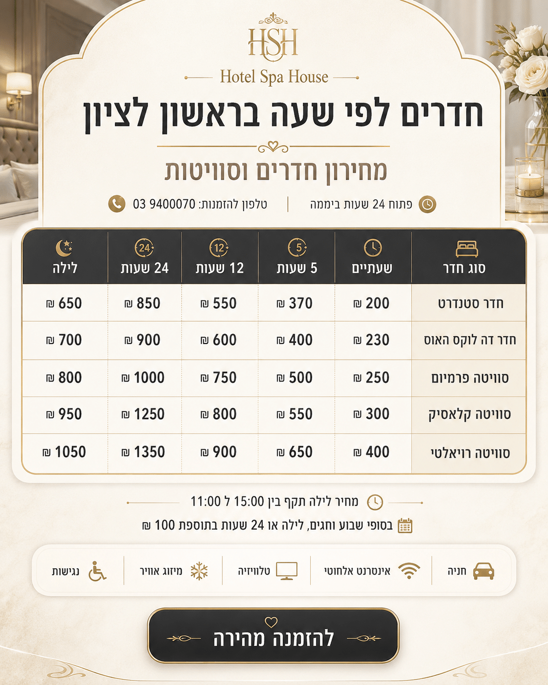 חדרים לפי שעה בראשון לציון- מחירים