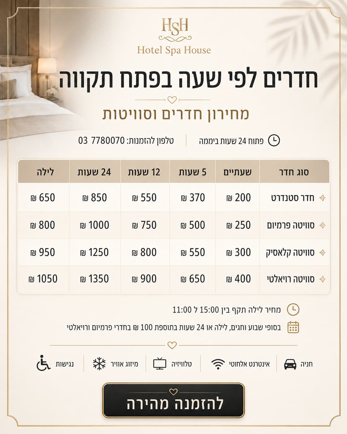 חדרים לפי שעה בפתח תקווה- מחירים
